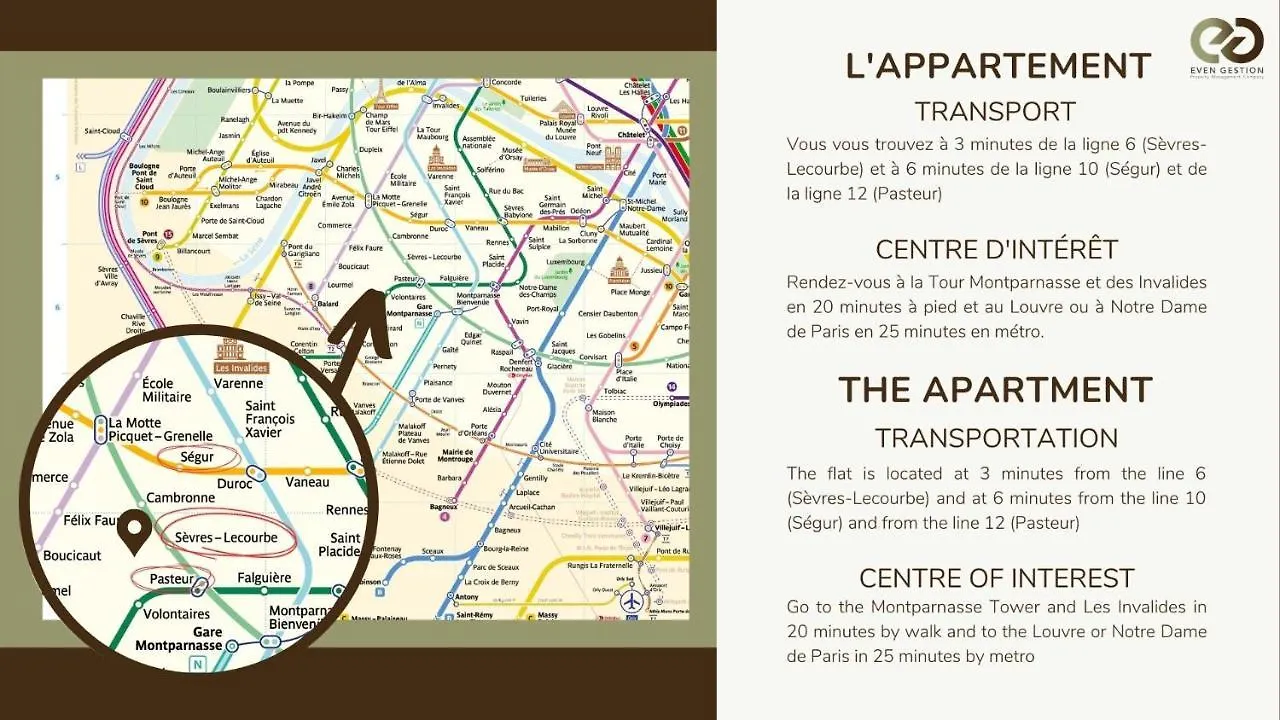 Appartamento 32#Studio 2Pers#Sevres-Lecourbe#Necker Parigi